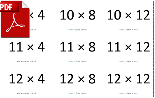 Printable PDF Flashcards for Times Tables TimesTables.me.uk
